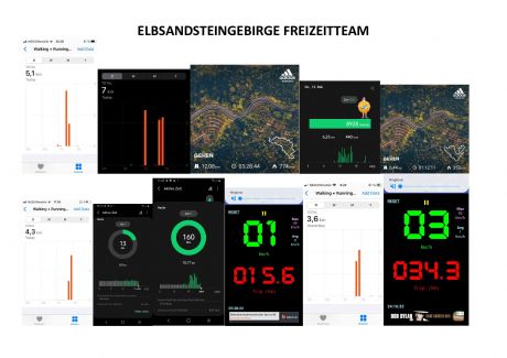 Elbsandsteingebirge_Freizeitteam_PROCEDI_TEAM_Challenge